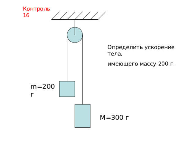 Контроль 16 Определить ускорение тела, имеющего массу 200 г. m=200 г M=300 г 