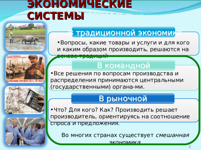 ЭКОНОМИЧЕСКИЕ СИСТЕМЫ  В традиционной экономике Вопросы, какие товары и услуги и для кого и каким образом производить, решаются на основе традиций  В командной экономике Все решения по вопросам производства и распределения принимаются центральными (государственными) органа-ми.  В рыночной экономике Что? Для кого? Как? Производить решает производитель, ориентируясь на соотношение спроса и предложения. Во многих странах существует смешанная экономика .  