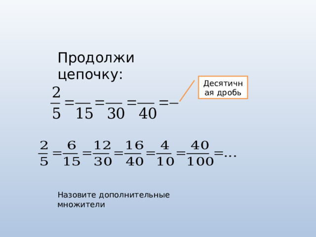 Продолжи цепочку: Десятичная дробь Назовите дополнительные множители 