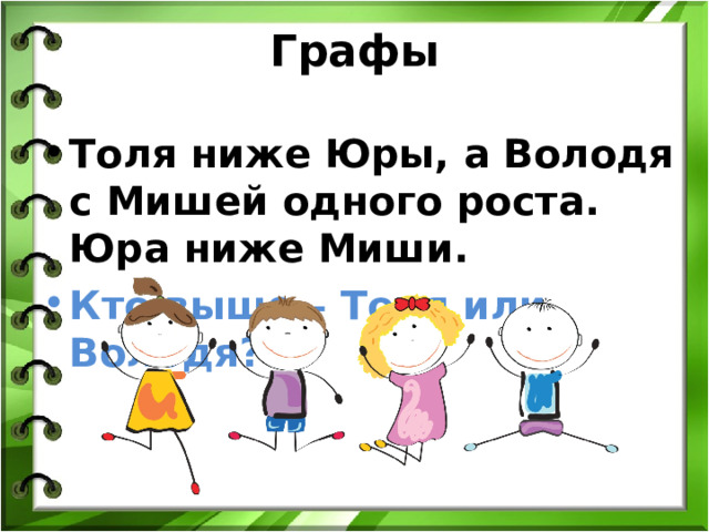 Графы Толя ниже Юры, а Володя с Мишей одного роста. Юра ниже Миши. Кто выше – Толя или Володя? 