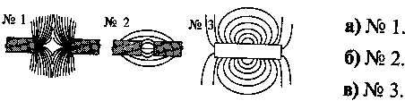 Какой из представленных здесь рисунков соответствует картине магнитного поля при взаимодействии