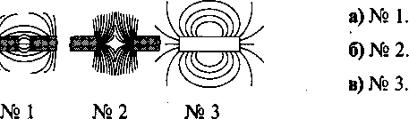На каком рисунке правильно изображены полюсы магнитов