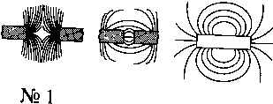 На каком рисунке изображена картина магнитного поля при взаимодействии одноименных полюсов магнитов