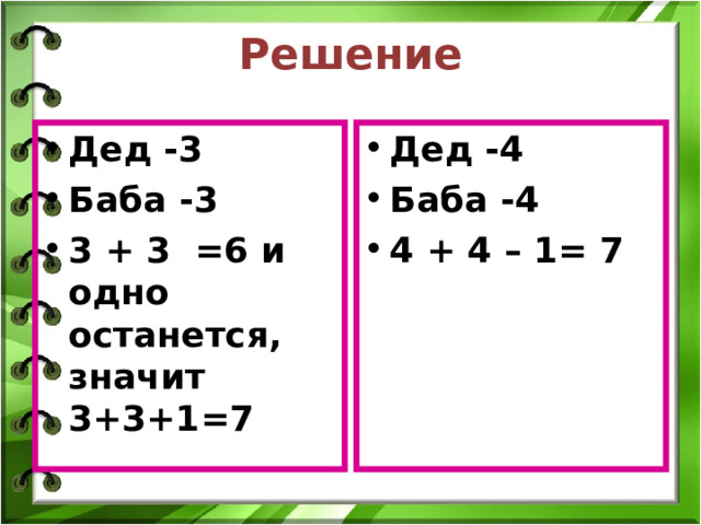Решение Дед -3 Баба -3 3 + 3 =6 и одно останется, значит 3+3+1=7 Дед -4 Баба -4 4 + 4 – 1= 7  