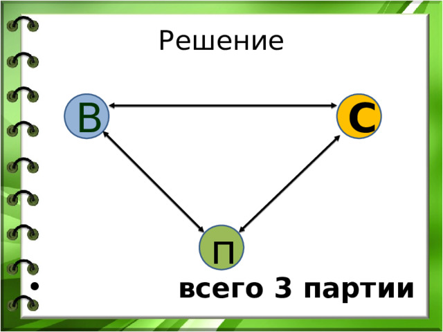 Решение  всего 3 партии В С п 