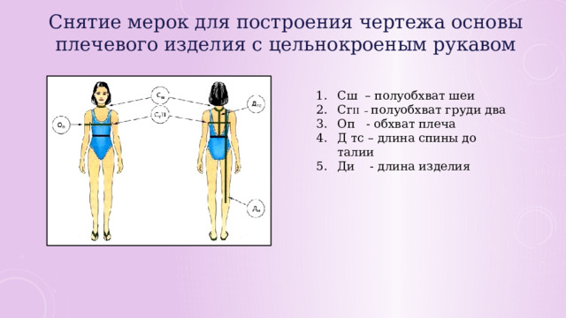 Как обозначают мерку полуобхват талии. Мерки для плечевого изделия. Условные обозначения мерок. Полуобхват шеи. СШ полуобхват шеи.