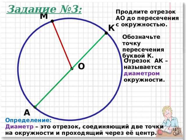 На каком рисунке изображен диаметр окружности. Диаметр окружности это отрезок который. Какой отрезок называют диаметром окружности. Как обозначить точки пересечения окружностей. Как обозначается окружность круга.