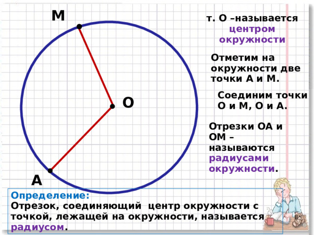 Окружность 7 25. Отрезок соединяющий точку окружности. Радиусом окружности называется отрезок соединяющий центр окружности. Окружность 5 класс математика. 1/2 На окружности.