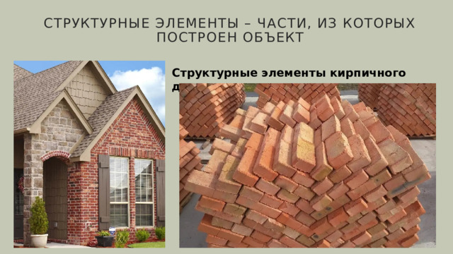 Структурные элементы – части, из которых построен объект Структурные элементы кирпичного дома – кирпичи 