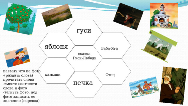 гуси яблоня Баба-Яга сказка Гуси-Лебеди назвать что на фото -(раздать слова) прочитать слова -вместе соотнести слова и фото -загнуть фото, под фото записать ее значение (перевод) камыши Отец печка 