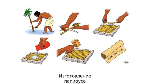 Изготовление папируса 