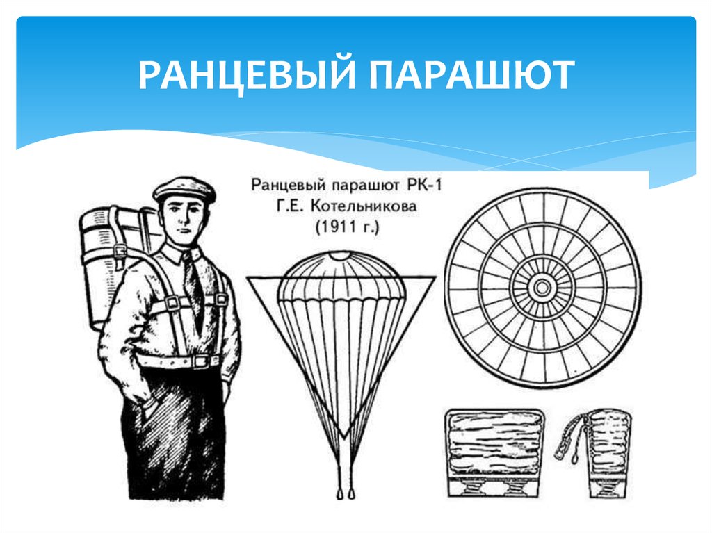 Схема работы парашюта