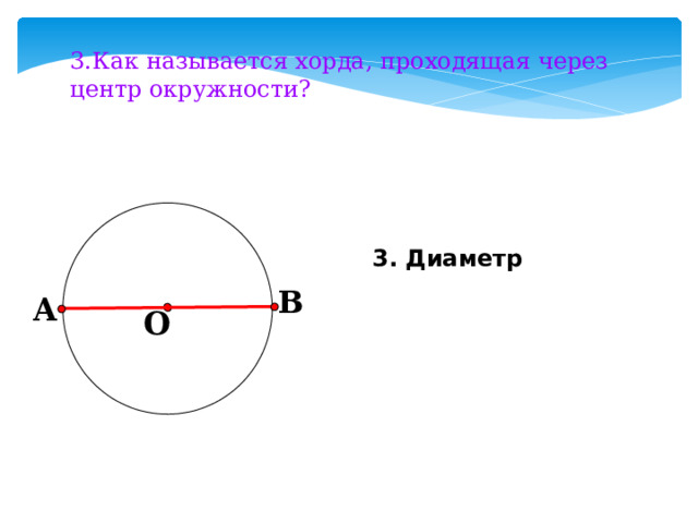 3.Как называется хорда, проходящая через центр окружности? 3. Диаметр B A O 
