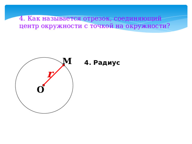 4. Как называется отрезок, соединяющий центр окружности с точкой на окружности? M 4. Радиус r O 
