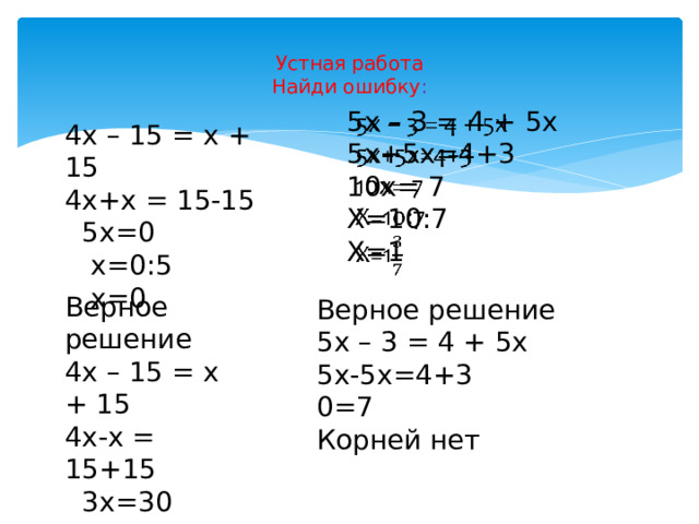 Устная работа  Найди ошибку : 5х – 3 = 4 + 5х   5х+5х=4+3 10х= 7 Х=10:7 Х=1 4х – 15 = х + 15 4х+х = 15-15  5х=0  х=0:5  х=0 Верное решение 4х – 15 = х + 15 4х-х = 15+15  3х=30  х=30:3  х=10 Верное решение 5х – 3 = 4 + 5х 5х-5х=4+3 0=7 Корней нет 