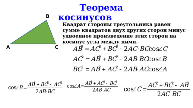 Косинус на рисунке