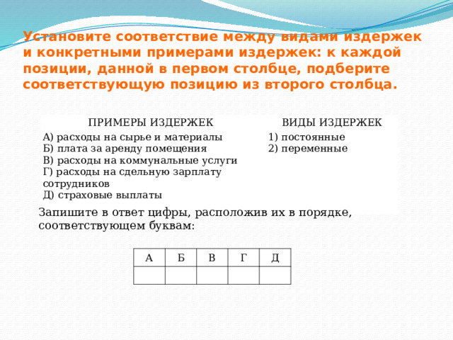Установите соответствие между видами издержек и конкретными примерами издержек: к каждой позиции, данной в первом столбце, подберите соответствующую позицию из второго столбца. ПРИМЕРЫ ИЗДЕРЖЕК   A) расходы на сырье и материалы   ВИДЫ ИЗДЕРЖЕК Б) плата за аренду помещения B) расходы на коммунальные услуги 1) постоянные 2) переменные Г) расходы на сдельную зарплату сотрудников Д) страховые выплаты   Запишите в ответ цифры, расположив их в порядке, соответствующем буквам: А   Б В   Г   Д     