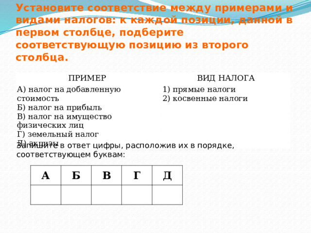 Установите соответствие между примерами и видами налогов: к каждой позиции, данной в первом столбце, подберите соответствующую позицию из второго столбца. ПРИМЕР   А) налог на добавленную стоимость   ВИД НАЛОГА Б) налог на прибыль В) налог на имущество физических лиц 1) прямые налоги 2) косвенные налоги Г) земельный налог Д) акцизы Запишите в ответ цифры, расположив их в порядке, соответствующем буквам: А   Б В   Г   Д     
