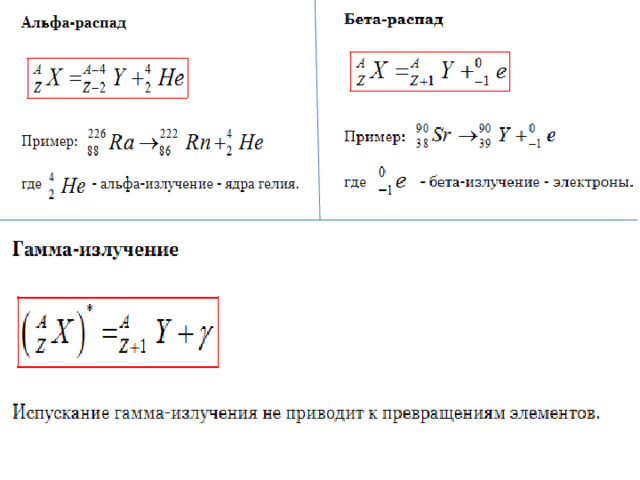 Состав атомного ядра физика 9 класс