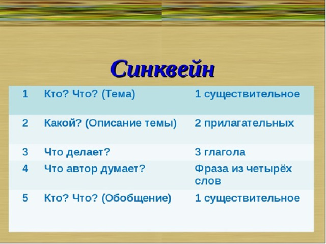 Синквейн 2 класс. Синквейн. Синквейн на тему русский язык. Синквейн что это такое 2 класс. Синквейн русский язык 2 класс.