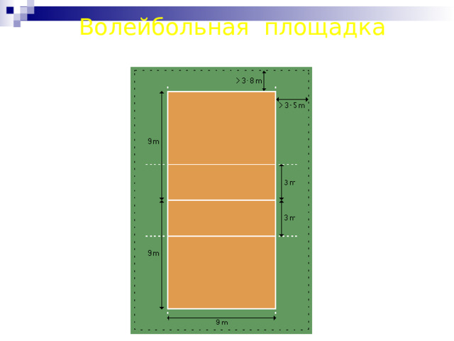 Волейбол площадка схема