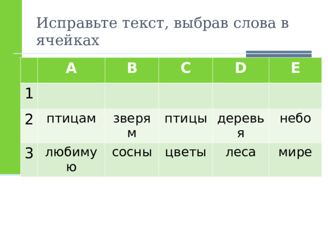 В электронной таблице выделены ячейки a1 b3