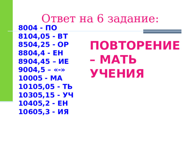 Ответ на 6 задание: 8004 - ПО 8104,05 - ВТ 8504,25 - ОР 8804,4 - ЕН 8904,45 – ИЕ 9004,5 – «-» 10005 - МА 10105,05 - ТЬ 10305,15 - УЧ 10405,2 - ЕН 10605,3 - ИЯ  ПОВТОРЕНИЕ – МАТЬ УЧЕНИЯ 