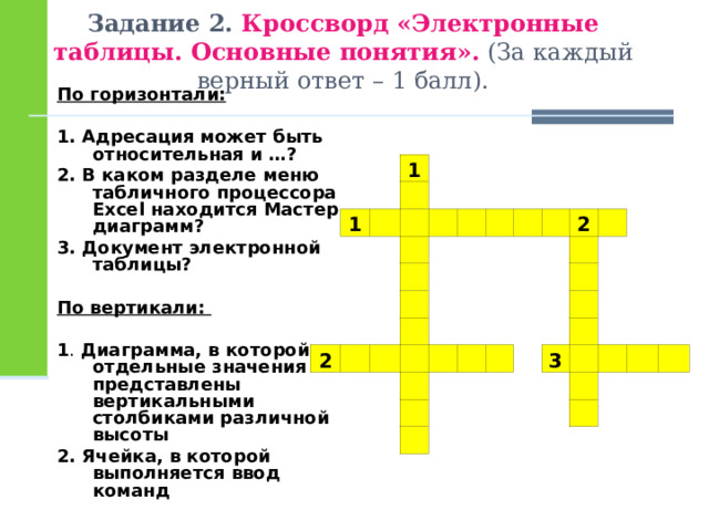 Шкаф пониженной высоты кроссворд