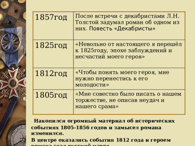 1857год После встречи с декабристами Л.Н. Толстой задумал роман об одном из них . Повесть «Декабристы» 1825год «Невольно от настоящего я перешёл к 1825году, эпохе заблуждений и несчастий моего героя» 1812год «Чтобы понять моего героя, мне нужно перенестись к его молодости» 1805год «Мне совестно было писать о нашем торжестве, не описав неудач и нашего срама»  Накопился огромный материал об исторических событиях 1805-1856 годов и замысел романа изменился. В центре оказались события 1812 года и героем романа стал русский народ. 