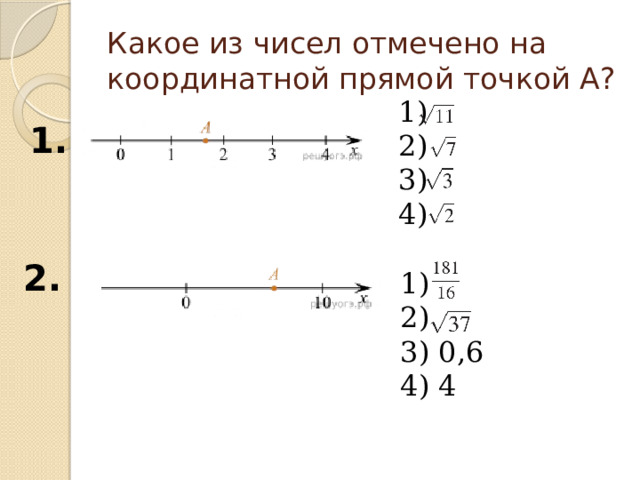Какое из чисел отмечено на координатной прямой точкой A? 1)  2)  3)  4)   1. 2. 1)  2)  3) 0,6 4) 4 