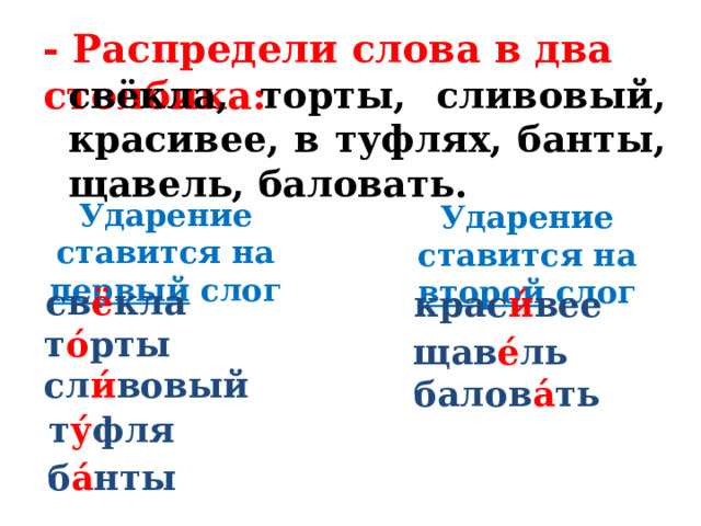 Правильное ударение звонишь банты торты туфля