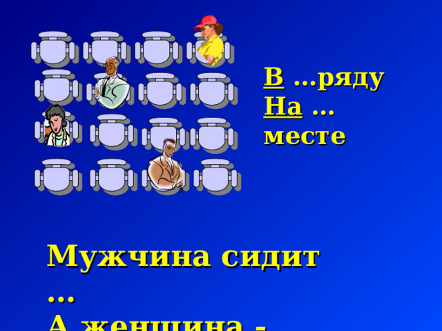 В …ряду На …месте Мужчина сидит … А женщина - … 
