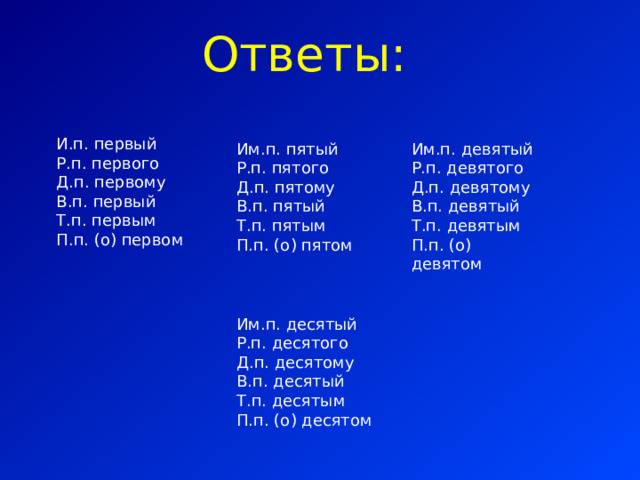 Ответы: И.п. первый Р.п. первого Д.п. первому В.п. первый Т.п. первым П.п. (о) первом Им.п. пятый Р.п. пятого Д.п. пятому В.п. пятый Т.п. пятым П.п. (о) пятом Им.п. девятый Р.п. девятого Д.п. девятому В.п. девятый Т.п. девятым П.п. (о) девятом Им.п. десятый Р.п. десятого Д.п. десятому В.п. десятый Т.п. десятым П.п. (о) десятом 