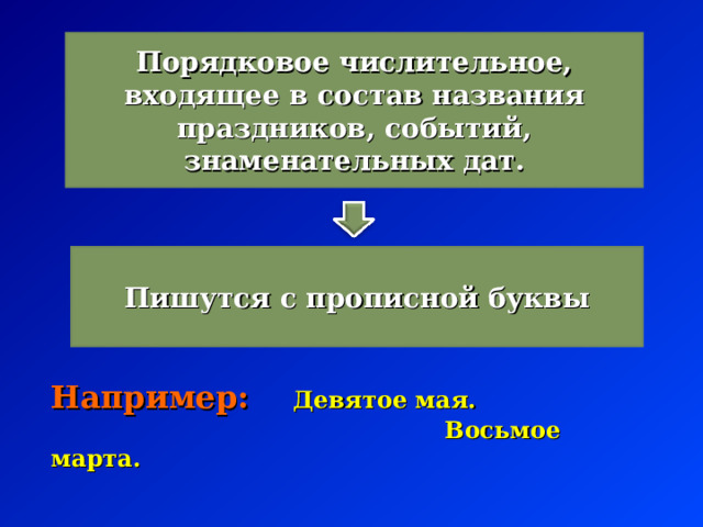 Порядковое числительное, входящее в состав названия праздников, событий, знаменательных дат. Пишутся с прописной буквы Например:  Девятое мая.  Восьмое марта. 