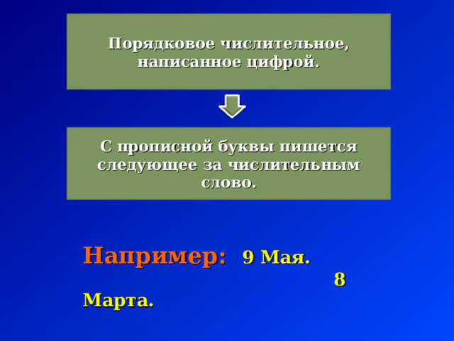 Порядковое числительное, написанное цифрой. С прописной буквы пишется следующее за числительным слово. Например:  9 Мая.  8 Марта. 