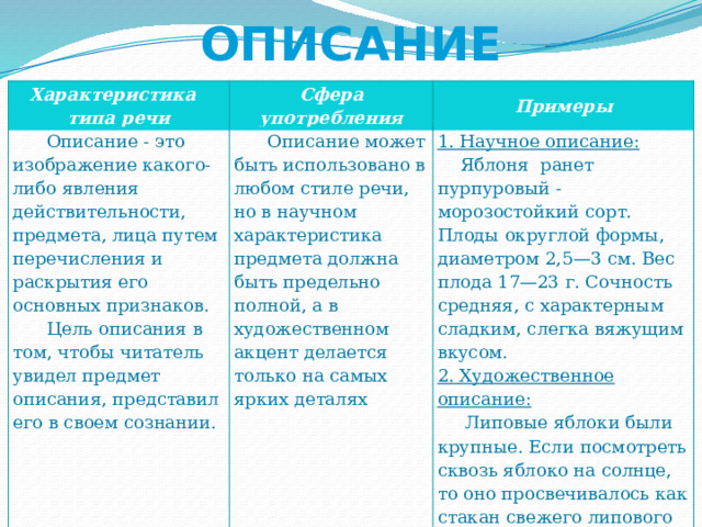 Предмет изображения в художественном произведении круг жизненных явлений и событий