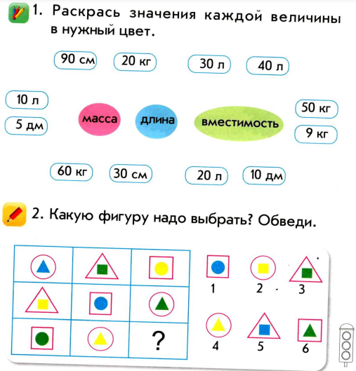 Правильное расположение тетради на парте