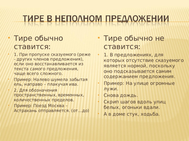 Тире обычно ставится: 1. При пропуске сказуемого (реже - других членов предложения), если оно восстанавливается из текста самого предложения, чаще всего сложного. Пример: Налево шумела забытая ель, направо – плакучая ива. 2. Для обозначения пространственных, временных, количественных пределов. Пример: Поезд Москва – Астрахань отправляется. (от…до)  Тире обычно не ставится: 1. В предложениях, для которых отсутствие сказуемого является нормой, поскольку оно подсказывается самим содержанием предложения. Пример: На улице огромные лужи. Снова дождь. Скрип шагов вдоль улиц белых, огоньки вдали. А в доме стук, ходьба. 