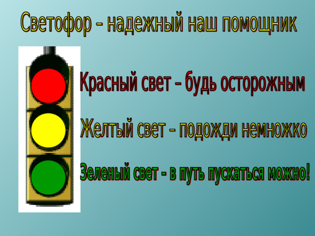 Классный час правила дорожного движения 4 класс презентация