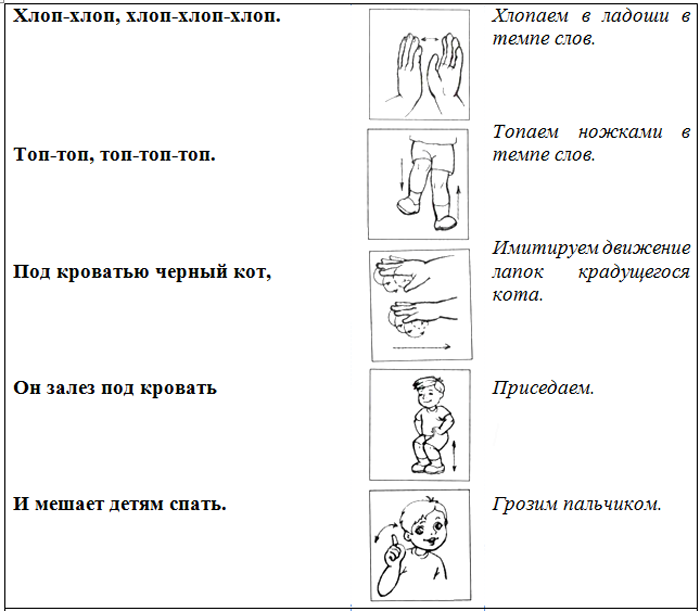 Картотека пальчиковых игр в картинках