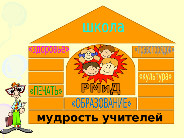 мудрость учителей 