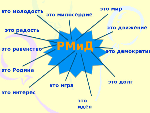 это мир это молодость это милосердие  это движение это радость РМиД это равенство это демократия это Родина это долг это игра это интерес это идея 