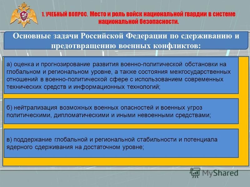 Социальные гарантия национальной гвардий. Задачи национальной гвардии России. Структура национальной гвардии РФ. Задачи военно-политической работы. Росгвардия задачи.