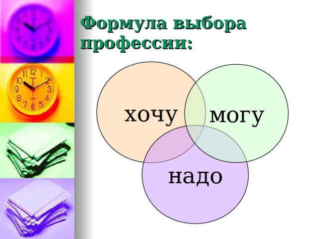 Презентация "Выбор профессии - это серьезно"