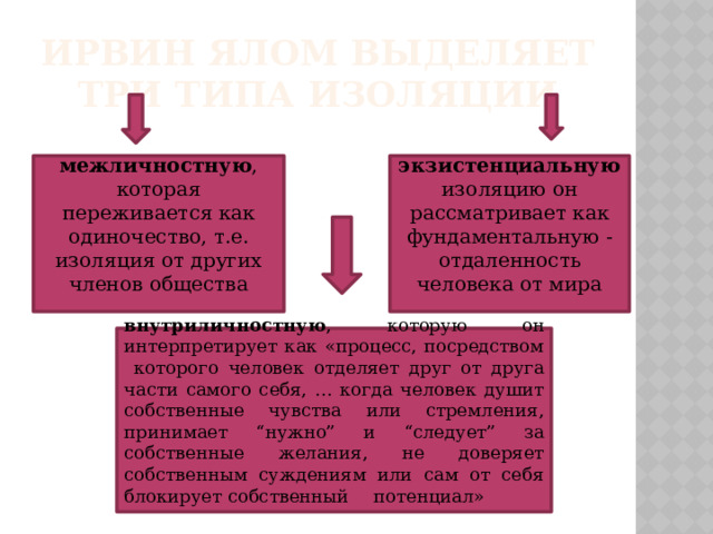 Ирвин Ялом выделяет три типа изоляции межличностную , которая переживается как одиночество, т.е. изоляция от других членов общества экзистенциальную изоляцию он рассматривает как фундаментальную -отдаленность человека от мира внутриличностную , которую он интерпретирует как «процесс, посредством которого человек отделяет друг от друга части самого себя, ... когда человек душит собственные чувства или стремления, принимает “нужно” и “следует” за собственные желания, не доверяет собственным суждениям или сам от себя блокирует собственный  потенциал» 