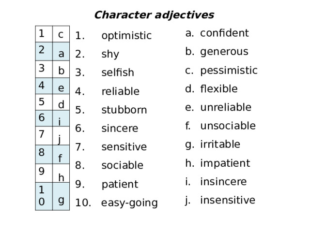 Character adjectives confident generous pessimistic flexible unreliable unsociable irritable impatient insincere insensitive 1. optimistic 2. shy 3. selfish 4. reliable 5. stubborn 6. sincere 7. sensitive 8. sociable 9. patient 10. easy-going c 1 2 3 4 5 6 7 8 9 10 a b e d i j f h g 