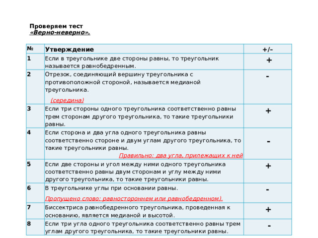 Проверяем тест  «Верно-неверно».   № Утверждение 1 +/– Если в треугольнике две стороны равны, то треугольник называется равнобедренным. 2   + Отрезок, соединяющий вершину треугольника с противоположной стороной, называется медианой треугольника. 3  (середина)  - Если три стороны одного треугольника соответственно равны трем сторонам другого треугольника, то такие треугольники равны. 4 5 Если сторона и два угла одного треугольника равны соответственно стороне и двум углам другого треугольника, то такие треугольники равны. Правильно: два угла, прилежащих к ней   +   - Если две стороны и угол между ними одного треугольника соответственно равны двум сторонам и углу между ними другого треугольника, то такие треугольники равны. 6   + В треугольнике углы при основании равны. 7 Пропущено слово: равностороннем или равнобедренном).   -   Биссектриса равнобедренного треугольника, проведенная к основанию, является медианой и высотой. 8   + Если три угла одного треугольника соответственно равны трем углам другого треугольника, то такие треугольники равны.   - 