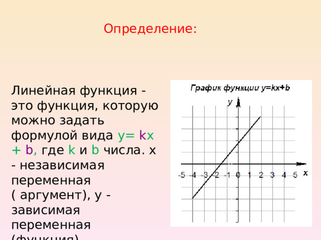 Линейная функция алгебра 8 класс презентация