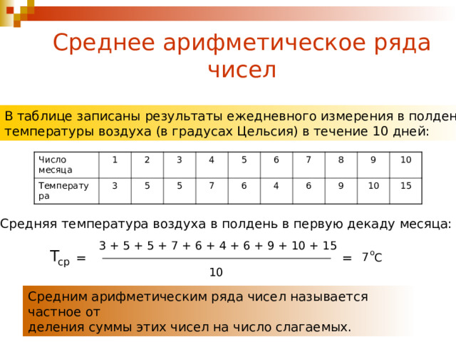 Среднее арифметическое ряда чисел В  таблице записаны результаты ежедневного измерения в полдень температуры воздуха (в градусах Цельсия) в течение 10 дней: Число месяца Температура 1 3 2 3 5 4 5 7 5 6 6 7 4 8 6 9 9 10 10 15 Средняя температура воздуха в полдень в первую декаду месяца: 3 + 5 + 5 + 7 + 6 + 4 + 6 + 9 + 10 + 15 Т о = = 7 С ср 10 Средним арифметическим ряда чисел называется частное от деления суммы этих чисел на число слагаемых. 
