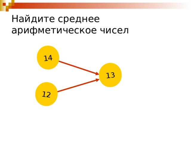 ? 13 14 12 Найдите среднее арифметическое чисел 
